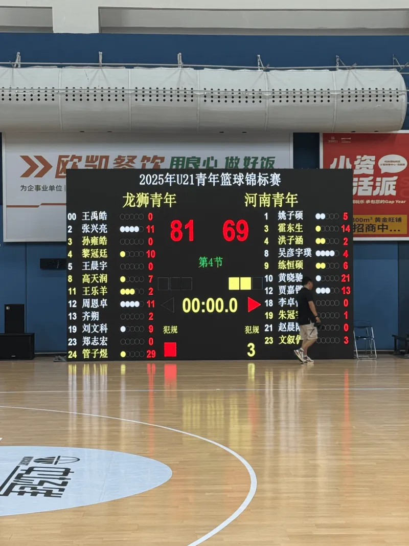 开云体育下载-U21锦标赛：管子煜29分8篮板6助攻，广州青年队战胜河南