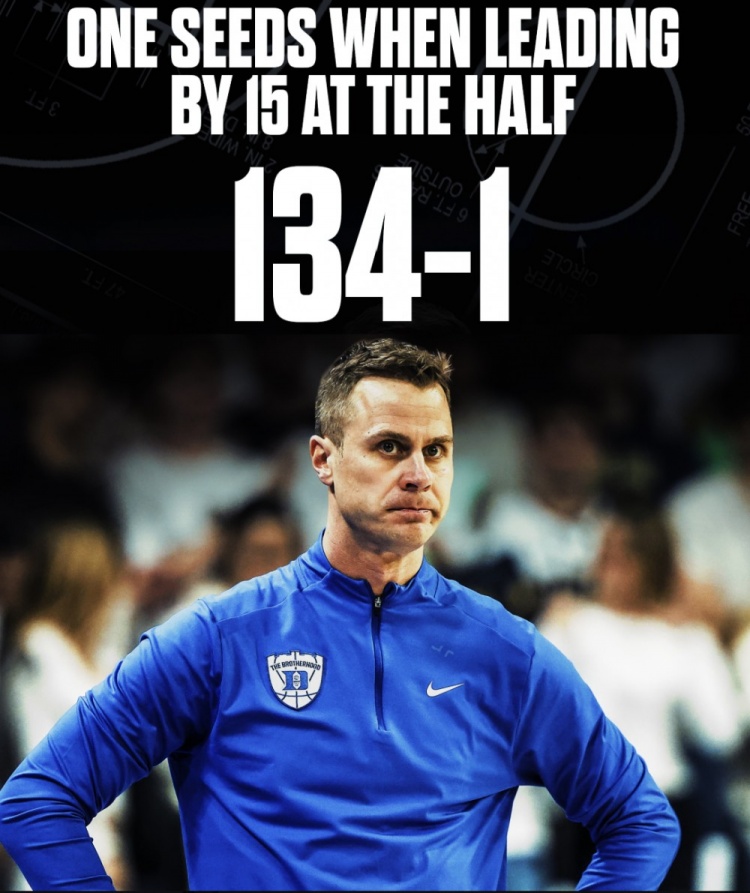此前1号种子半场领先15+时134胜0负！杜克创尴尬纪录&amp;成唯一输家
